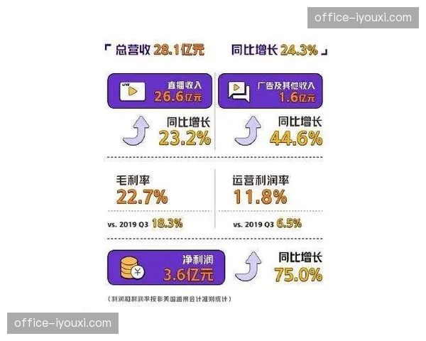 直播间即时周边购买入口趋于自然化 激活体育消费长效增长点